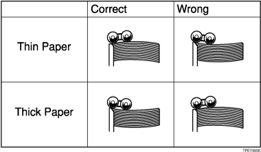 Illustration of paper curl