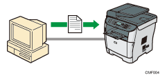 Ilustração da ligação via USB