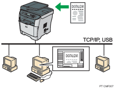 Ilustração de digitalização TWAIN