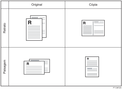 Ilustração de 2 originais de 1 lado a serem combinados os 2 em 1 de 1 lado