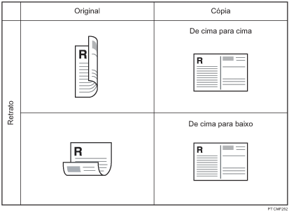 Ilustração de 1 original de 2 lados a ser combinado os 2 em 1 de 1 lado retrato