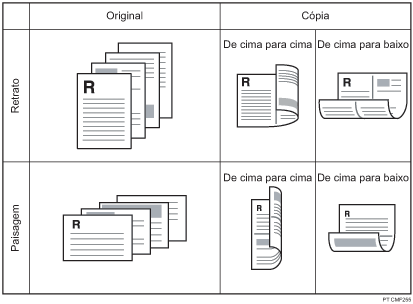 Ilustração de 4 originais de 1 lado a serem combinados os 2 em 1 de 2 lados