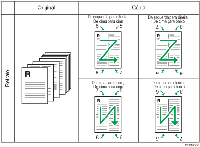 Ilustração de 8 originais de 1 lado a serem combinados os 4 em 1 de 2 lados retrato