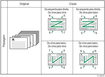 Ilustração de 8 originais de 1 lado a serem combinados os 4 em 1 de 2 lados paisagem