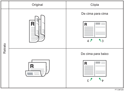 Ilustração de 2 originais de 2 lados a serem combinados os 2 em 1 de 2 lados retrato