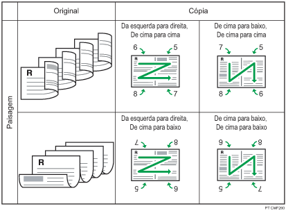 Ilustração de  4 originais de 2 lados a serem combinados os 4 em 1 de 2 lados paisagem