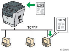 Ilustrace odesílání do složky