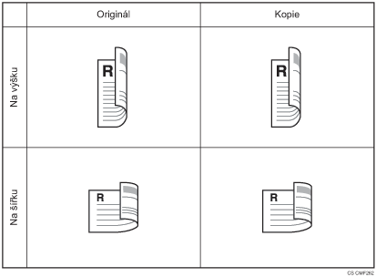 Ilustrace 2-stranného originálu na oboustrannou kopii