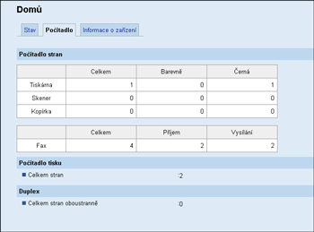Ilustrace obrazovky webového prohlížeče