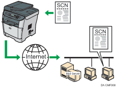 Illustration af afsendelse til e-mail