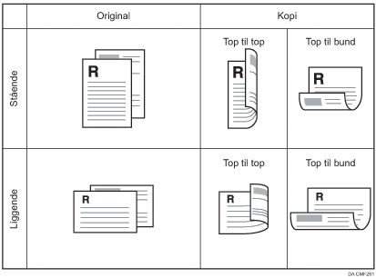Illustration af 2-sidet kopi