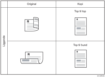 Illustration af 1 2-sidet original kombineret til 2 på en 1-sidet liggende