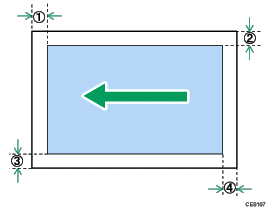 Ilustración de un área de imagen no escaneable, ilustración con llamadas numeradas