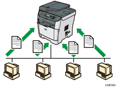 Ilustración de conexión mediante una red