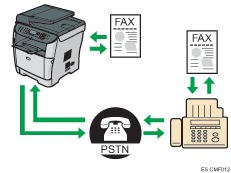 Ilustración de un fax
