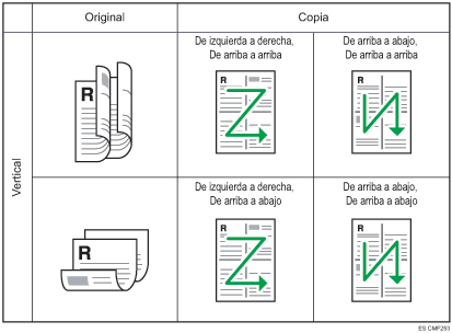Ilustración de 2 originales de 2 caras para combinar 4 en 1 documento de orientación vertical de 1 cara