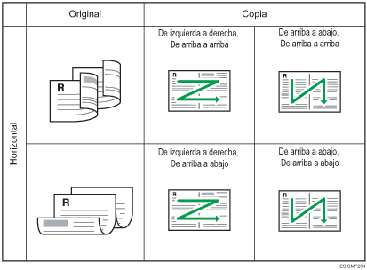 Ilustración de 2 originales de 2 caras para combinar 4 en 1 documento de orientación horizontal de 1 cara
