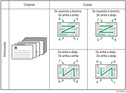 Ilustración de 8 originales de 1 cara para combinar 4 en 1 documento de orientación horizontal de 2 caras