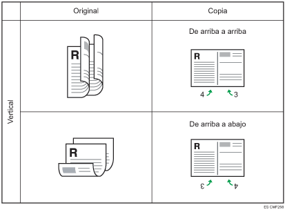Ilustración de 2 originales de 2 caras para combinar 2 en 1 documento de orientación vertical de 2 caras
