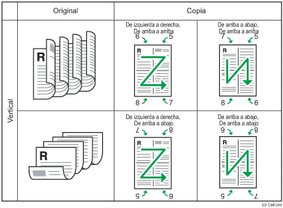 Ilustración de 4 originales de 2 caras para combinar 4 en 1 documento de orientación vertical de 2 caras