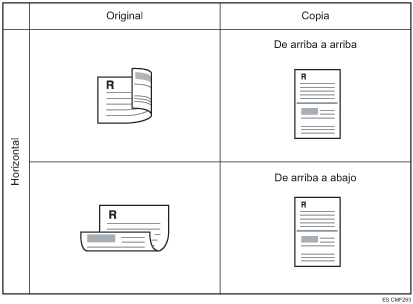 Ilustración de 1 original de 2 caras para combinar 2 en un documento con orientación horizontal de 1 cara