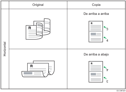 Ilustración de 2 originales de 2 caras para combinar 2 en 1 documento de orientación horizontal de 2 caras