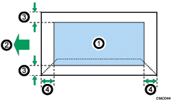 A boríték nyomtatható területe, magyarázó ábra
