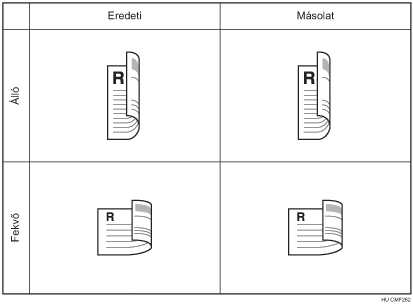 Ábra: 2 oldalas eredeti dokumentumok másolása 2 oldalra