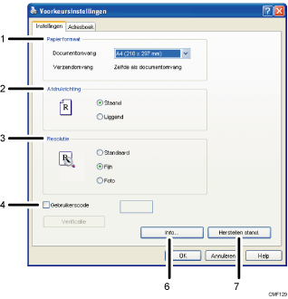 Genummerde schermillustratie bedieningspaneel