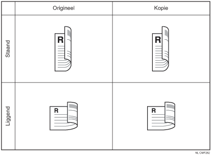 Afbeelding van dubbelzijdige originelen op dubbelzijdige kopieën