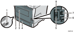 Utvendig visning med nummerering