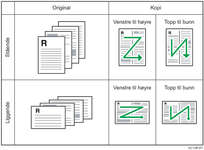 Illustrasjon av 1-sidig 4 originaler som skal kombineres 4 på 1 1-sidig