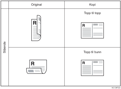 Illustrasjon av 2-sidig 1 original som skal kombineres 2 på 1 1-sidig stående