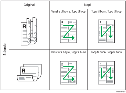 Illustrasjon av 2-sidig 2 originaler som skal kombineres 4 på 1 1-sidig stående