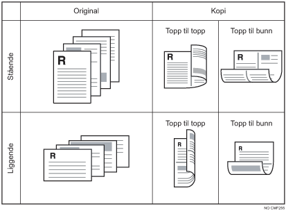 Illustrasjon av 1-sidig 4 originaler som skal kombineres 2 på 1 2-sidig
