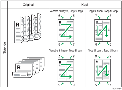 Illustrasjon av 2-sidig 4 originaler som skal kombineres 4 på 1 2-sidig stående