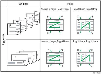Illustrasjon av 2-sidig 4 originaler som skal kombineres 4 på 1 2-sidig liggende