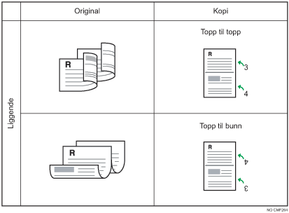 Illustrasjon av 2-sidig 2 originaler som skal kombineres 2 på 1 2-sidig liggende