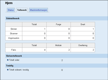 Illustrasjon av nettleserskjerm