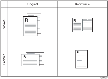 Ilustracja kopiowania łączonego