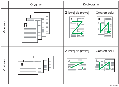 Ilustracja 4 oryginałów jednostronnych do łączenia 4 na 1 jednostronnie