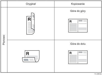 Ilustracja 1 oryginału dwustronnego do łączenia 2 na 1 jednostronnie pionowo