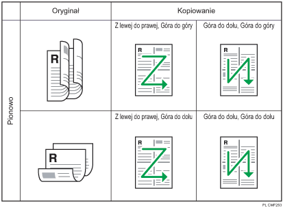 Ilustracja 2 oryginałów dwustronnych do łączenia 4 na 1 jednostronnie pionowo