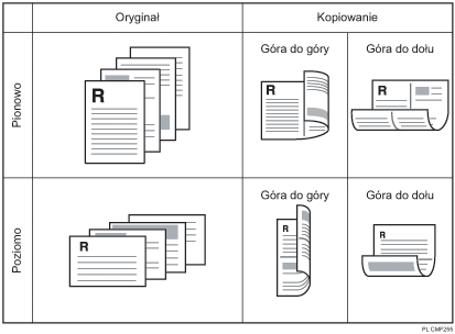 Ilustracja 4 oryginałów jednostronnych do łączenia 2 na 1 dwustronnie