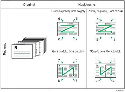 Ilustracja 8 oryginałów jednostronnych do łączenia 4 na 1 dwustronnie poziomo
