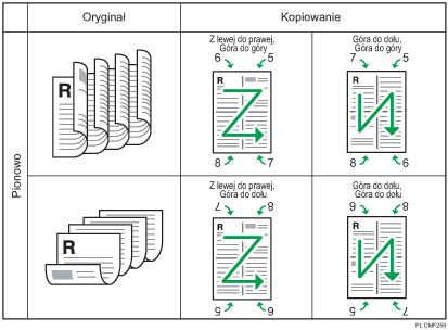 Ilustracja 4 oryginałów dwustronnych do łączenia 4 na 1 dwustronnie pionowo