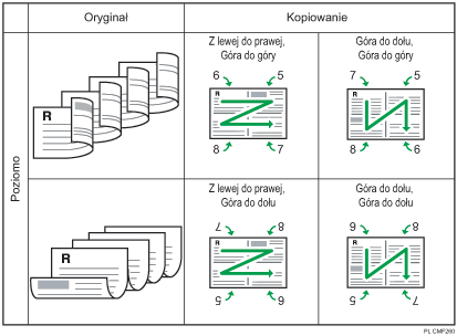 Ilustracja 4 oryginałów dwustronnych do łączenia 4 na 1 dwustronnie poziomo