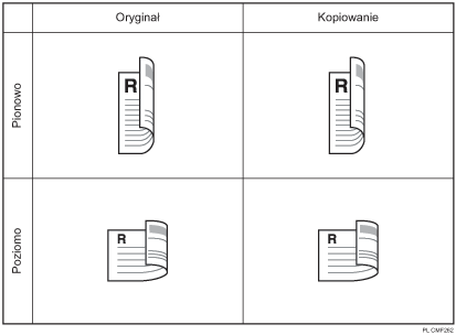 Ilustracja oryginału dwustronnego do kopiowania dwustronnego