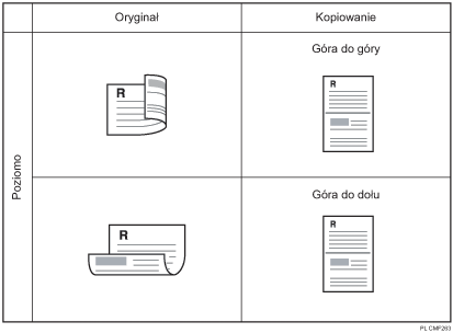 Ilustracja 1 oryginału dwustronnego do łączenia 2 na 1 jednostronnie poziomo