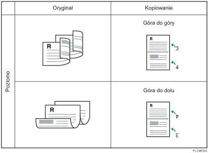 Ilustracja 2 oryginałów dwustronnych do łączenia 2 na 1 dwustronnie poziomo